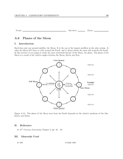 A.6 Phases of the Moon