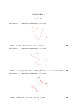 HOMEWORK 13 Question 13.1. Does this graph represent a