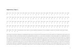Supplemental Figures 1