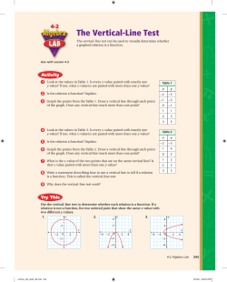 The Vertical-Line Test