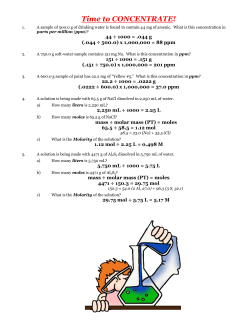 Time to CONCENTRATE!