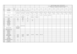 S. No. Parameter Type of Field Value 1 Value 2 Value 3 Value 4