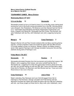 Marco Island Senior Softball Results 3 21 2017