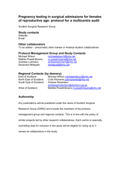 Pregnancy testing in surgical admissions for females of reproductive