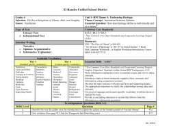 El Rancho Unified School District