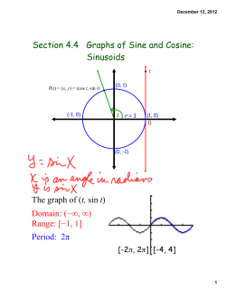 Period: 2&pi; Domain: (&minus;&infin;, &infin;) Range: [&minus;1, 1] The graph of (t, sin t