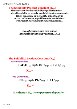 AP Chemistry: Solubility Equilibria