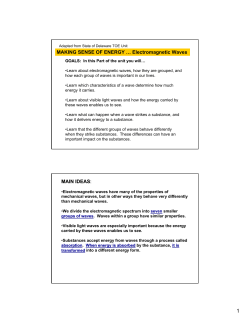 MAKING SENSE OF ENERGY &hellip; Electromagnetic Waves MAIN