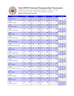 32nd AMTA National Championship Tournament