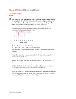 Chapter 10 Statistical Measures and Displays