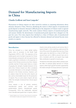 Demand for Manufacturing Imports in China