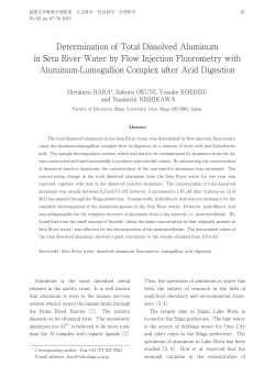 Determination of Total Dissolved Aluminum in Seta River