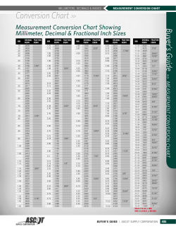 Conversion Chart