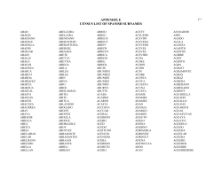 APPENDIX E CENSUS LIST OF SPANISH SURNAMES