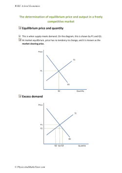 The determination of equilibrium price and output in a freely