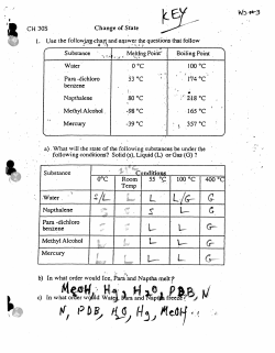 Change of State Worksheet