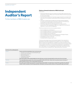 Financial Statements