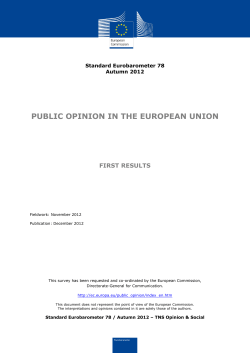 public opinion in the european union