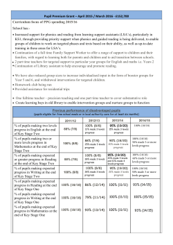 Pupil Premium - Springfield Primary School, Sandwell