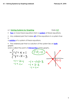6.1 - Solving Systems by Graphing.notebook