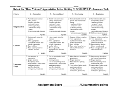 Rubric for Business Letter Writing
