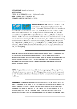 OFFICIAL NAME: Republic of Indonesia CAPITAL