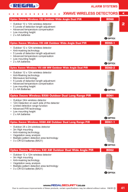 2 XWAVE WIRELESS DETECTORS