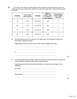 Products From Oil Starter Questions