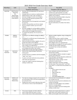 2015-2016 First Grade Overview: Math