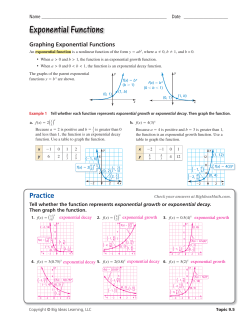 Exponential Functions