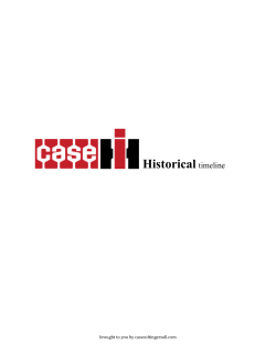 Historical timeline - Case Colt Ingersoll