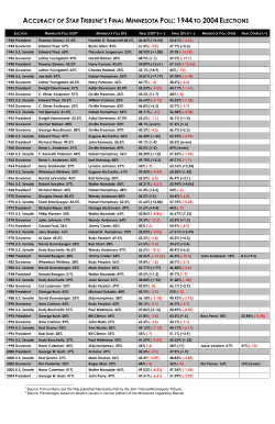 ACCURACY OF STAR TRIBUNE`S FINAL MINNESOTA POLL: 1944