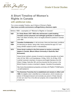 A Short Timeline of Women`s Rights in Canada