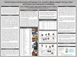 Facial Feature Assessment of Popular US Country Music