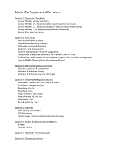 Extra-curricular/Co-Curricular