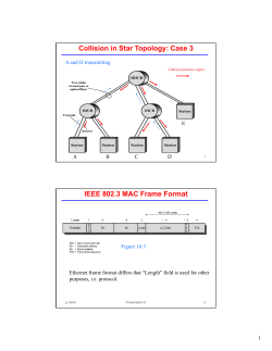 Collision in Star Topology: Case 3 IEEE 802.3 MAC Frame Format