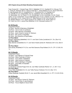 2016 Virginia Group 6A State Wrestling Championships Team