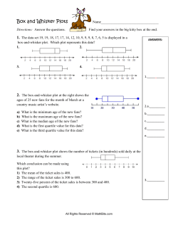 Box and Whisker Plots