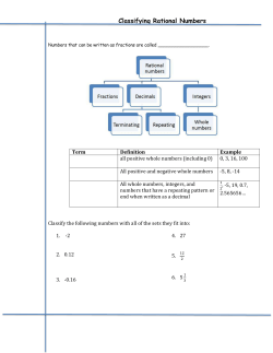 Classifying Rational Numbers