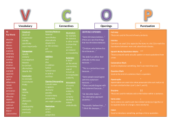 Religious Education VCOP Placemat