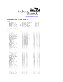 Thursday, May 4, 2017