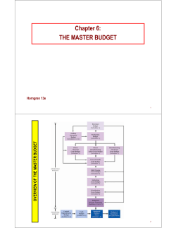 Chapter 6: THE MASTER BUDGET