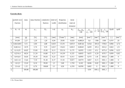 1 Exercise sheet: particle size fraction mass mass fraction