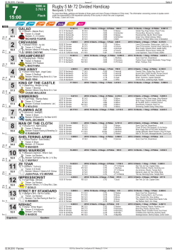 15:00 Rugby 5 Mr 72 Divided Handicap