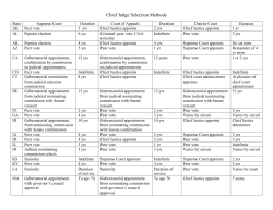 Chief Judge Selection Methods