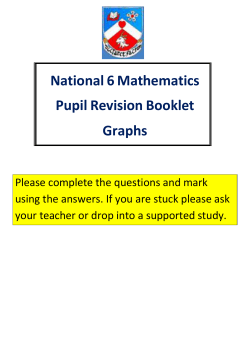 National 6 Mathematics Pupil Revision Booklet Graphs