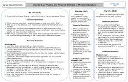 Standard: 2. Physical and Personal Wellness in Physical Education