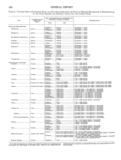 Factors used in converting fruit and nut quantities from the units of