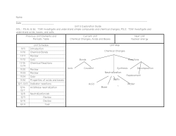 Neutralization Salts Acid Water Base
