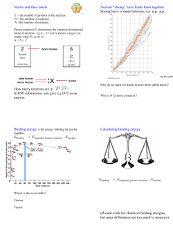 Lec 38 Nuclear decay and reactions